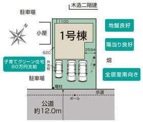 埼玉県上尾市井戸木１丁目
