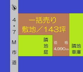 埼玉県東松山市箭弓町２丁目