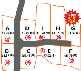 大分県中津市大字上如水