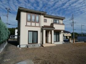 茨城県常陸大宮市野上