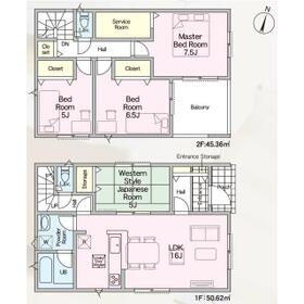 神奈川県小田原市酒匂２丁目