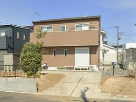 茨城県水戸市鯉淵町