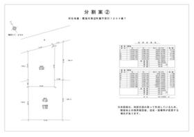 鹿児島県霧島市溝辺町麓