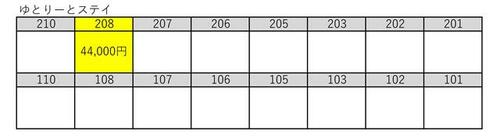ゆとりーとステイ_その他_9