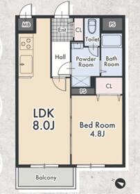 埼玉県さいたま市浦和区領家６丁目