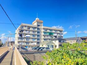 松戸グリーンコーポ