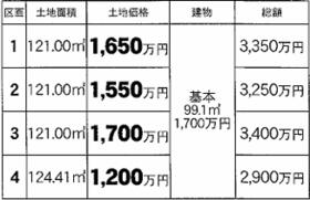 東京都八王子市中山
