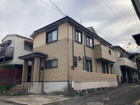 神奈川県茅ヶ崎市高田２丁目