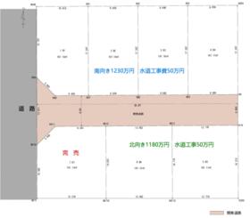 岐阜県羽島郡岐南町徳田６丁目