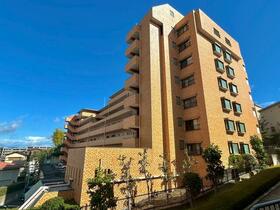 大阪府枚方市岡山手町