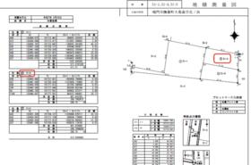 徳島県鳴門市撫養町大桑島字北ノ浜