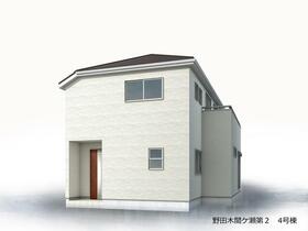 千葉県野田市木間ケ瀬