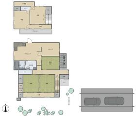 宮崎県宮崎市恒久南３丁目