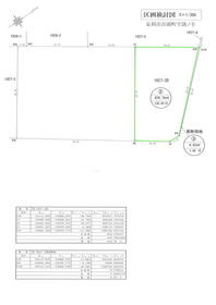 栃木県足利市百頭町