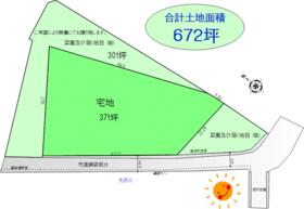 長野県塩尻市大字片丘