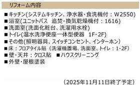 神奈川県茅ヶ崎市松林１丁目