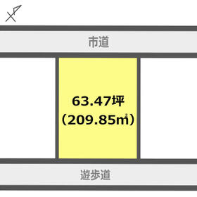 茨城県神栖市深芝南３丁目
