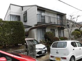 神奈川県秦野市渋沢３丁目