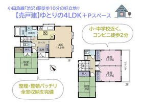 神奈川県秦野市堀西