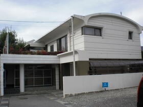 長野県長野市三輪１丁目