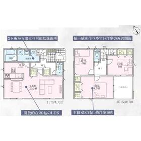 山形県鶴岡市稲生２丁目