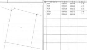 鹿児島県薩摩川内市大小路町