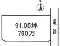 栃木県栃木市大平町富田