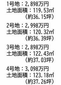 福岡県福岡市南区長住１丁目