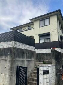 静岡県静岡市駿河区大谷