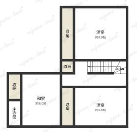 和歌山県和歌山市大谷