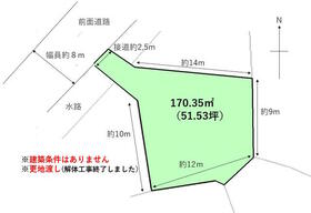 長野県千曲市大字屋代