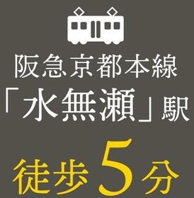 大阪府三島郡島本町高浜３丁目