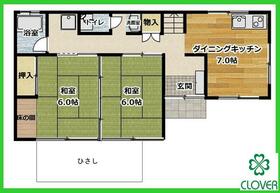 山梨県甲斐市竜王