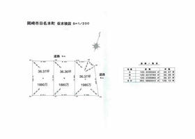 愛知県岡崎市日名本町