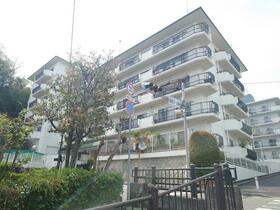 東山アーバンライフ