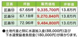 佐賀県神埼郡吉野ヶ里町豆田