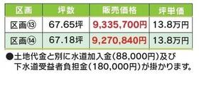 佐賀県神埼郡吉野ヶ里町豆田