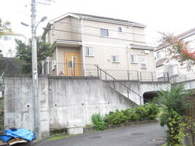 東京都八王子市大谷町