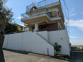 鹿児島県鹿児島市玉里団地２丁目