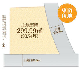 神奈川県高座郡寒川町一之宮９丁目