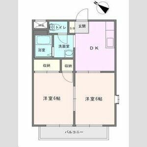 apartment 茨城県古河市中田
地図を見る