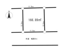 埼玉県春日部市米島