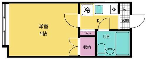 フラット多摩川_間取り_0