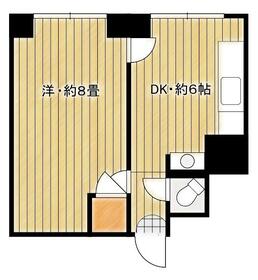 沖縄県那覇市字松川