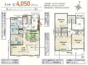 神奈川県小田原市酒匂