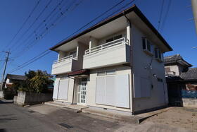 群馬県伊勢崎市末広町