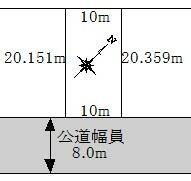 北海道札幌市豊平区西岡一条１０丁目