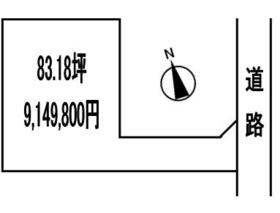 栃木県佐野市奈良渕町