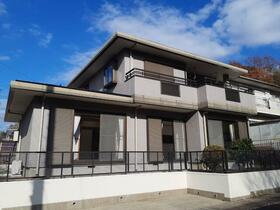 岐阜県関市桜台４丁目