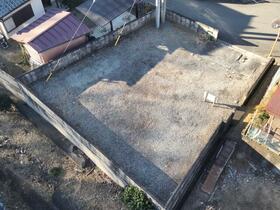 山梨県甲府市羽黒町